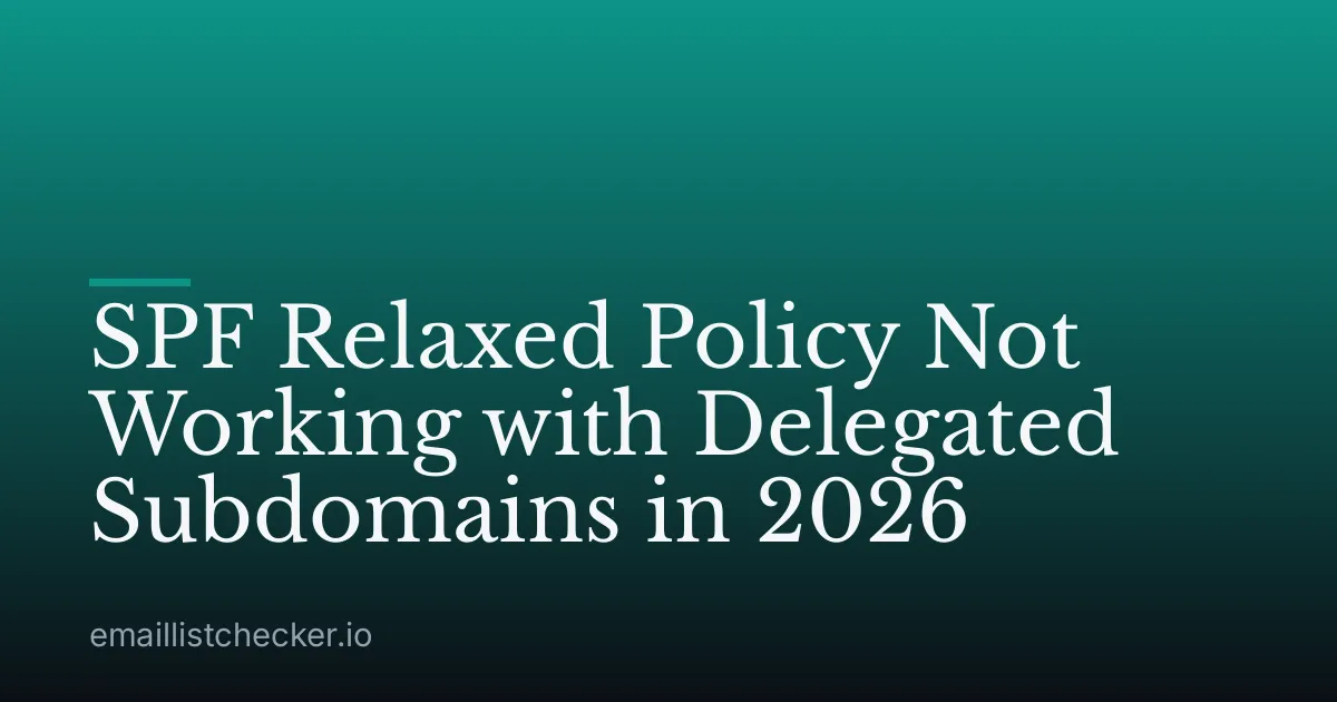 SPF Relaxed Policy Not Working with Delegated Subdomains in 2026