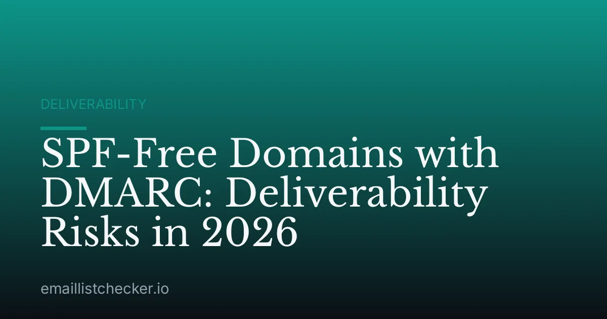SPF-Free Domains with DMARC: Deliverability Risks in 2026