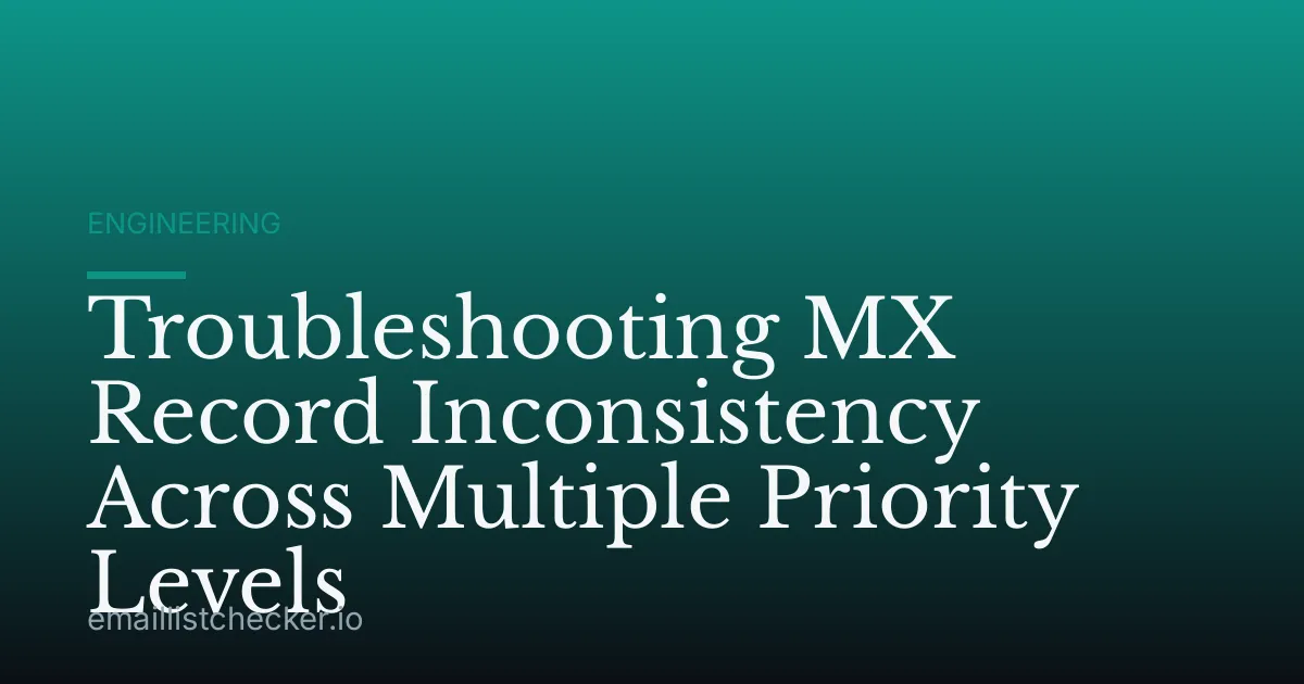 Troubleshooting MX Record Inconsistency Across Multiple Priority Levels