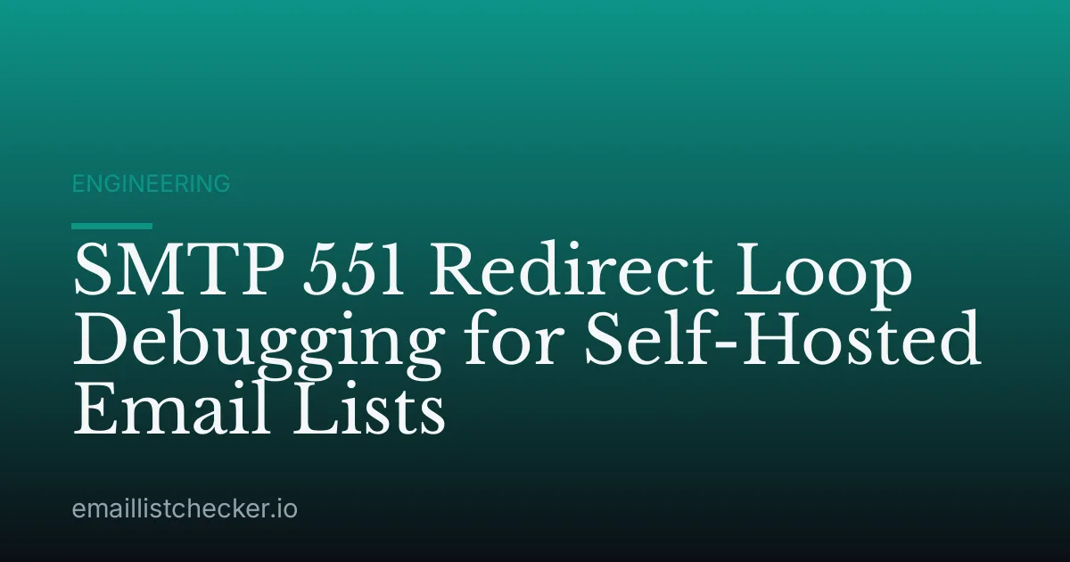 SMTP 551 Redirect Loop Debugging for Self-Hosted Email Lists