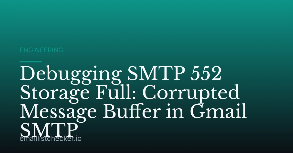 Debugging SMTP 552 Storage Full: Corrupted Message Buffer in Gmail SMTP