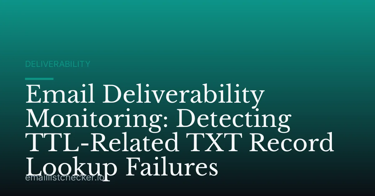 Email Deliverability Monitoring: Detecting TTL-Related TXT Record Lookup Failures