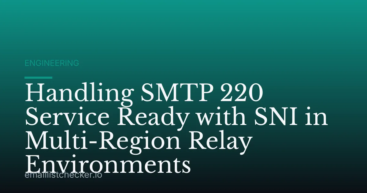 Handling SMTP 220 Service Ready with SNI in Multi-Region Relay Environments