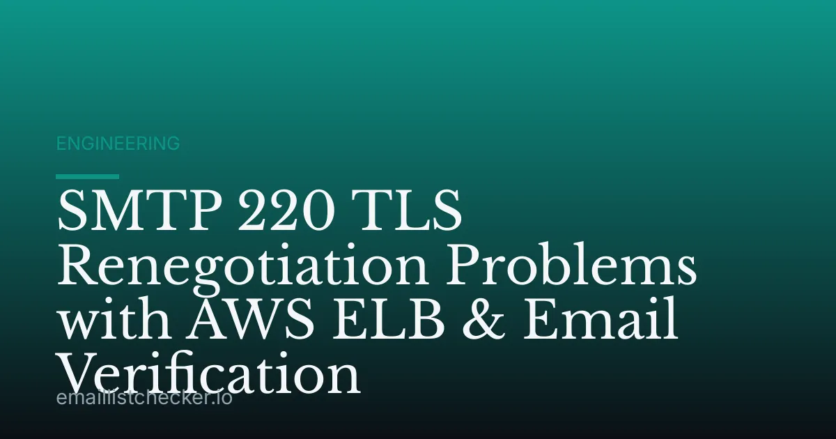 SMTP 220 TLS Renegotiation Problems with AWS ELB & Email Verification