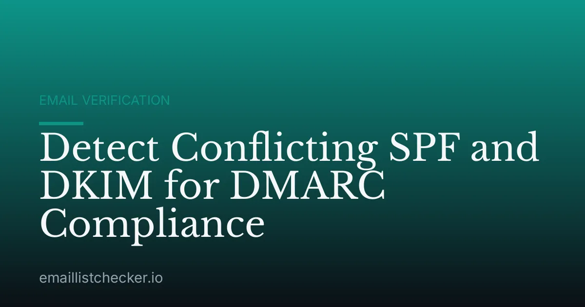 Detect Conflicting SPF and DKIM for DMARC Compliance