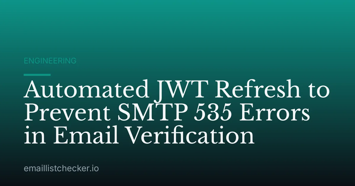 Automated JWT Refresh to Prevent SMTP 535 Errors in Email Verification