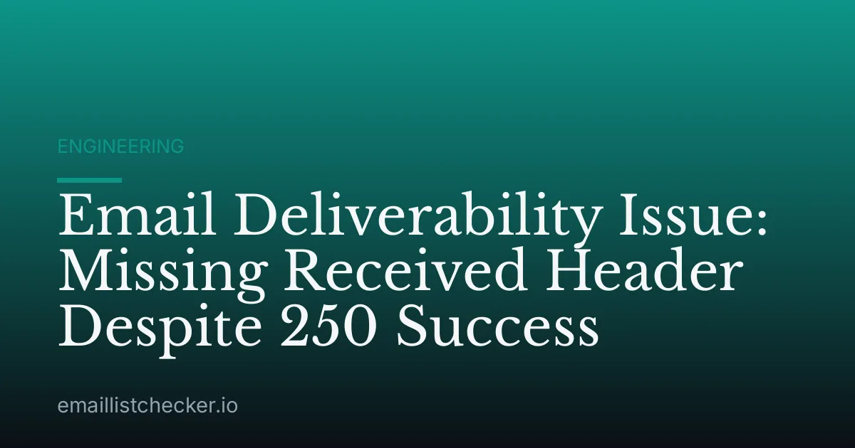 Email Deliverability Issue: Missing Received Header Despite 250 Success
