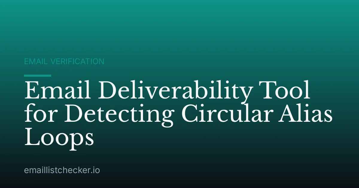 Email Deliverability Tool for Detecting Circular Alias Loops