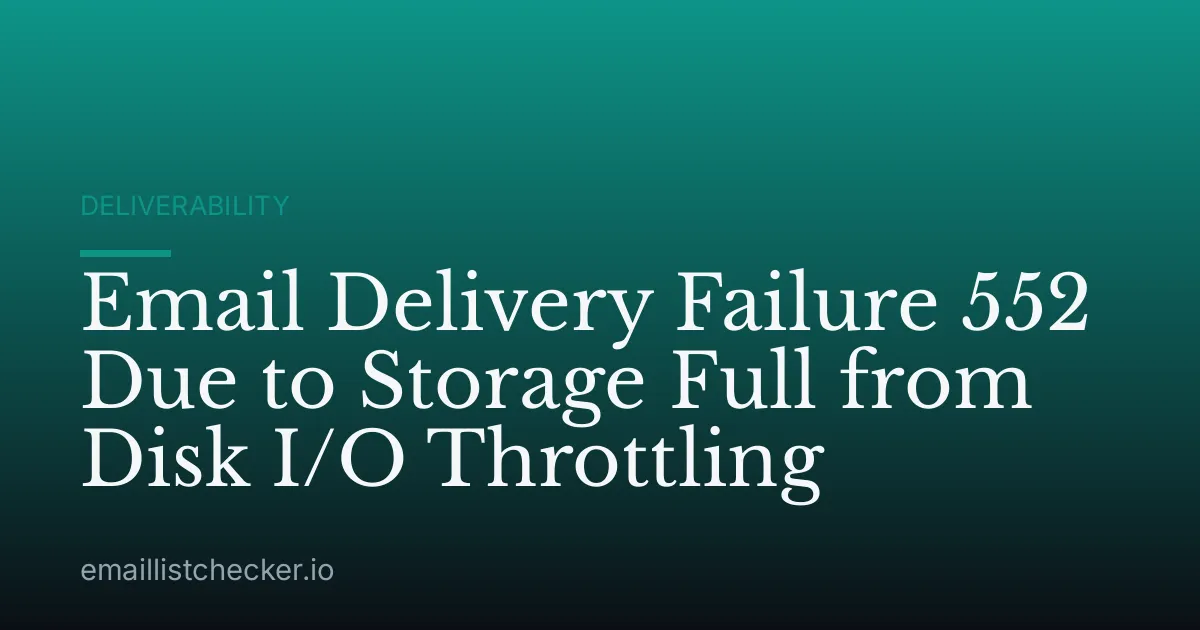 Email Delivery Failure 552 Due to Storage Full from Disk I/O Throttling