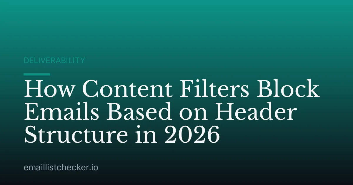 How Content Filters Block Emails Based on Header Structure in 2026