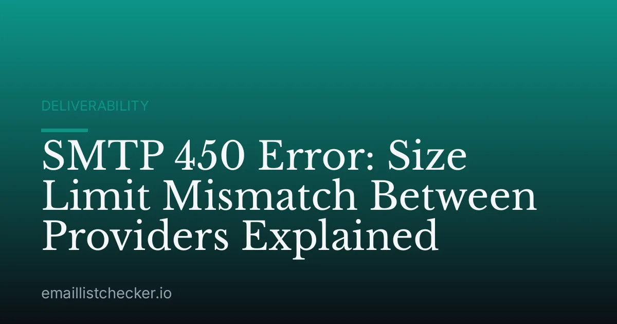 SMTP 450 Error: Size Limit Mismatch Between Providers Explained