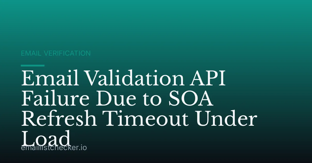 Email Validation API Failure Due to SOA Refresh Timeout Under Load