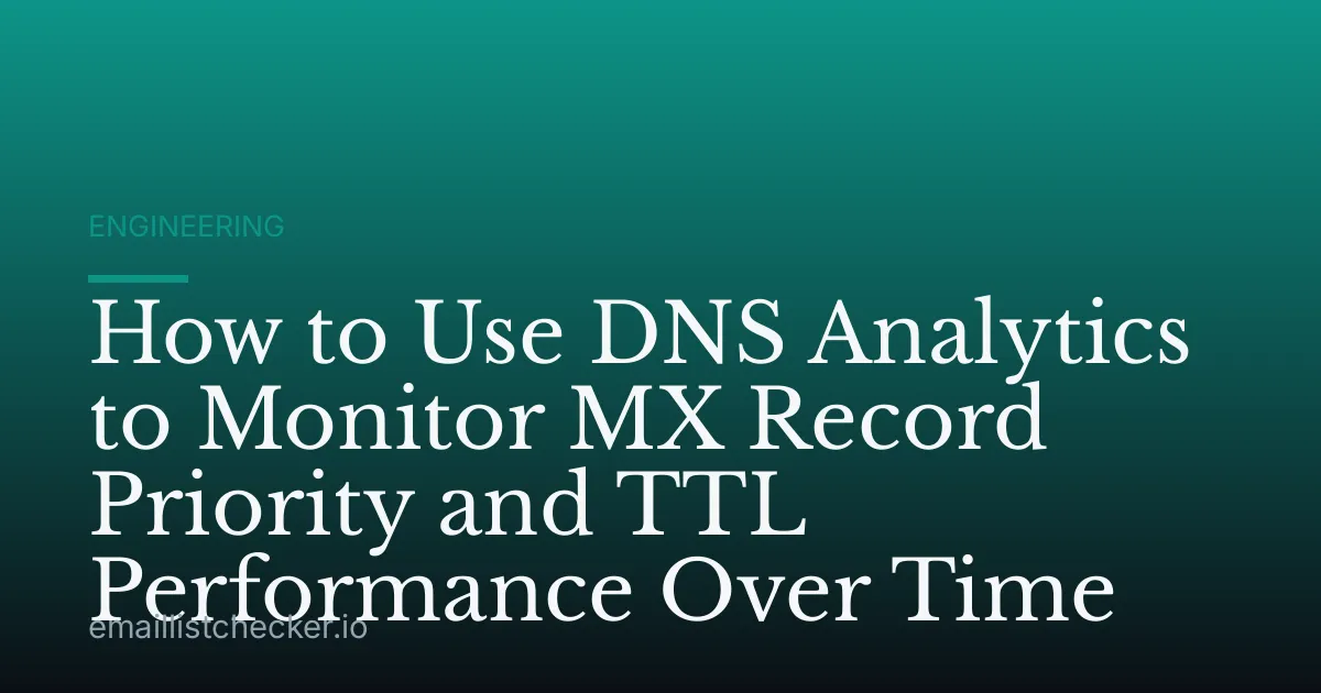 How to Use DNS Analytics to Monitor MX Record Priority and TTL Performance Over Time