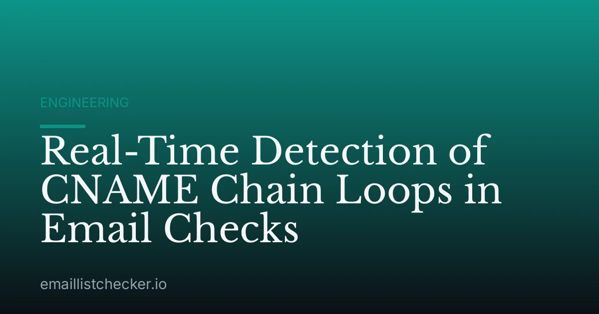 Real-Time Detection of CNAME Chain Loops in Email Checks