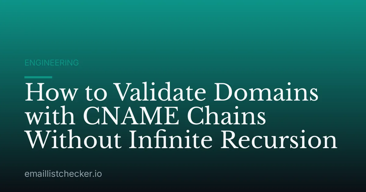 How to Validate Domains with CNAME Chains Without Infinite Recursion