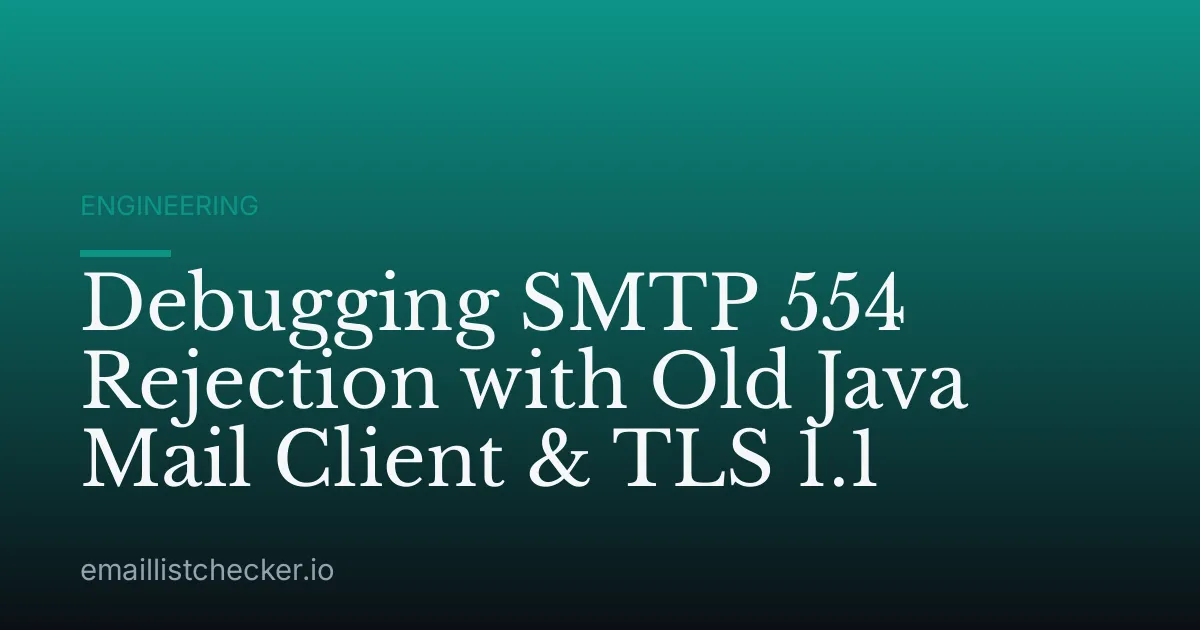 Debugging SMTP 554 Rejection with Old Java Mail Client & TLS 1.1