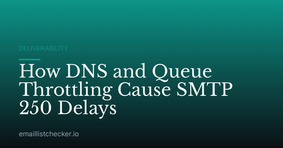 How DNS and Queue Throttling Cause SMTP 250 Delays