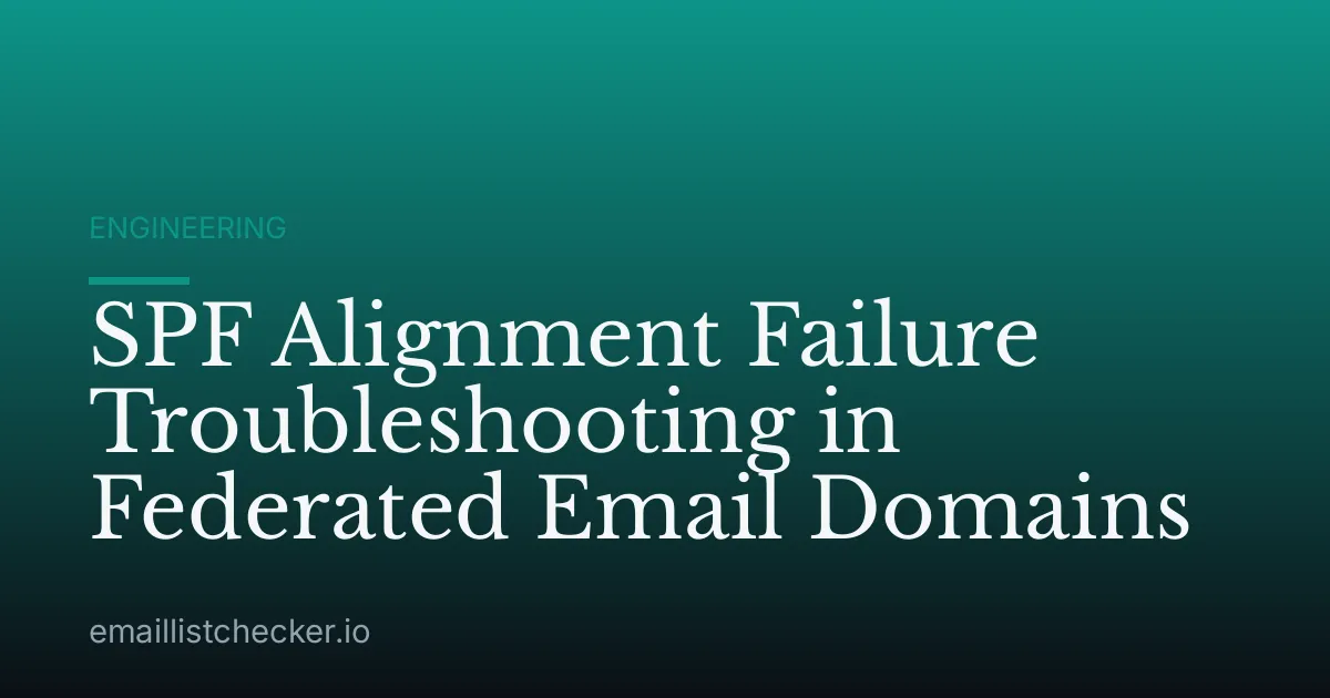 SPF Alignment Failure Troubleshooting in Federated Email Domains