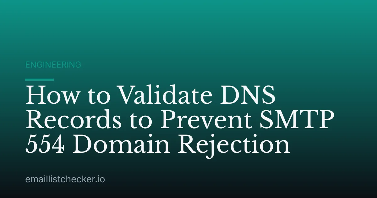 How to Validate DNS Records to Prevent SMTP 554 Domain Rejection