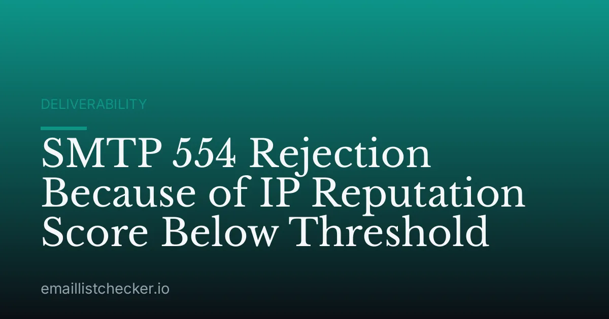 SMTP 554 Rejection Because of IP Reputation Score Below Threshold