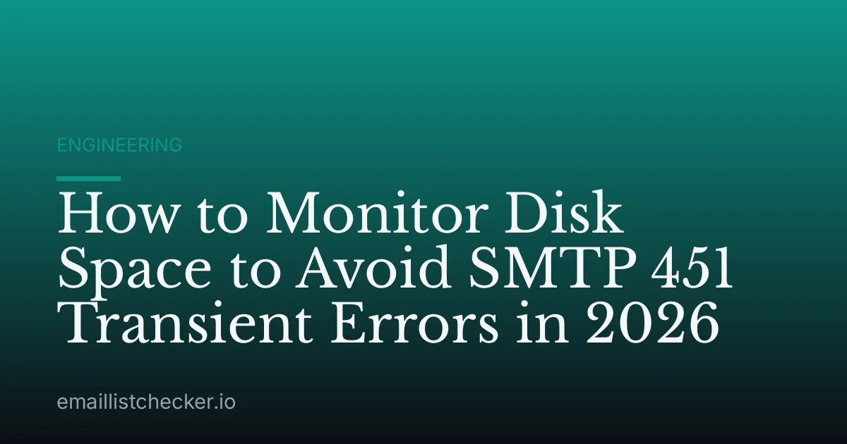 How to Monitor Disk Space to Avoid SMTP 451 Transient Errors in 2026