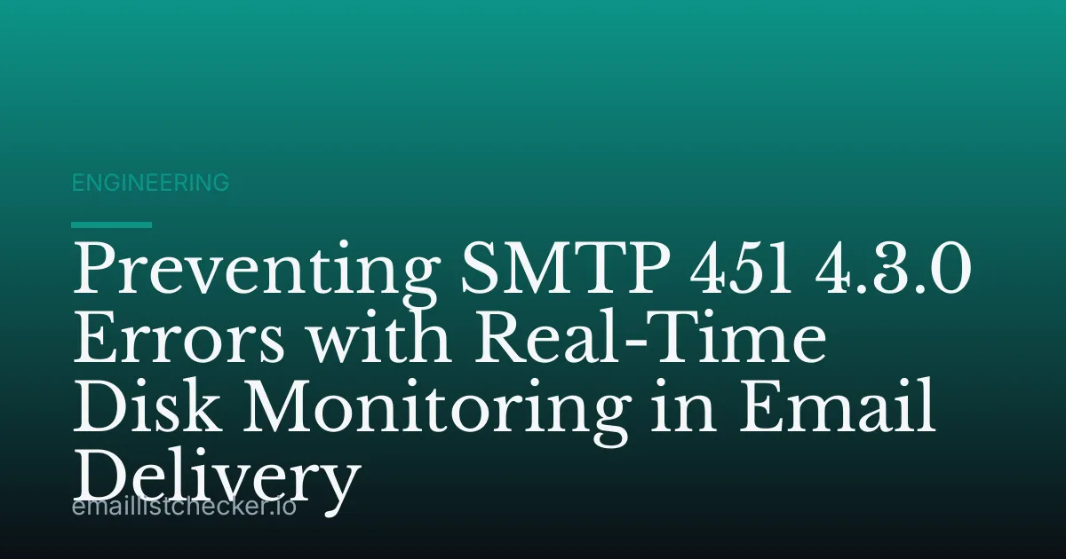 Preventing SMTP 451 4.3.0 Errors with Real-Time Disk Monitoring in Email Delivery