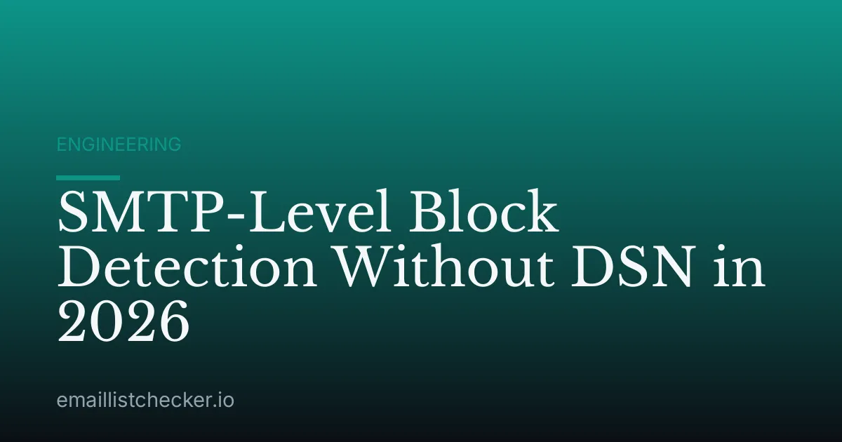 SMTP-Level Block Detection Without DSN in 2026