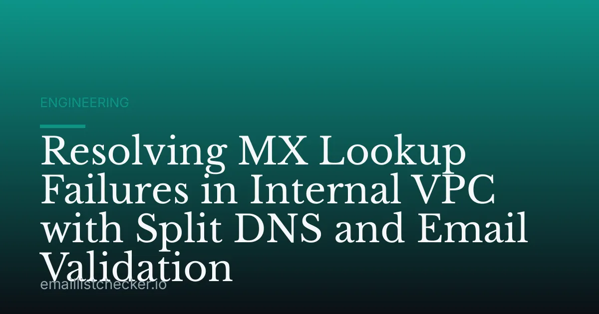 Resolving MX Lookup Failures in Internal VPC with Split DNS and Email Validation