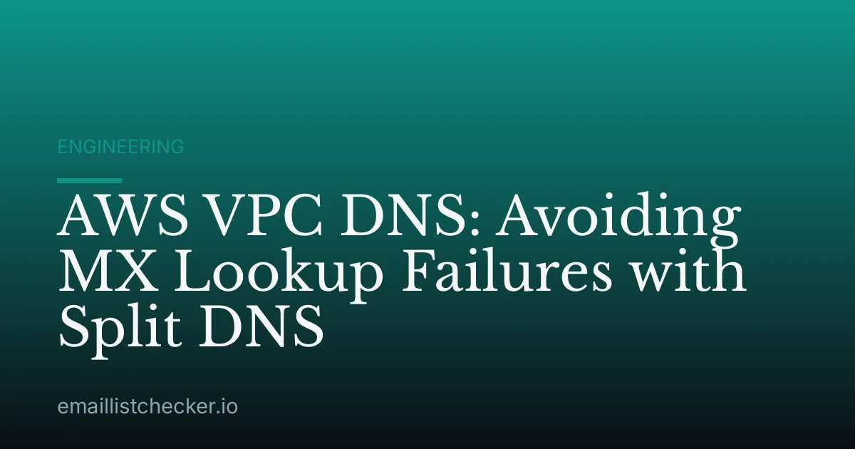 AWS VPC DNS: Avoiding MX Lookup Failures with Split DNS