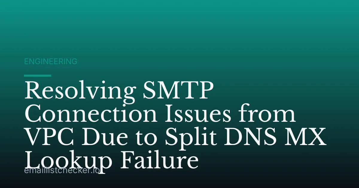 Resolving SMTP Connection Issues from VPC Due to Split DNS MX Lookup Failure