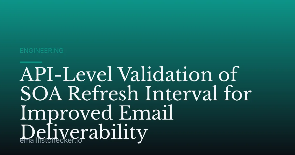 API-Level Validation of SOA Refresh Interval for Improved Email Deliverability