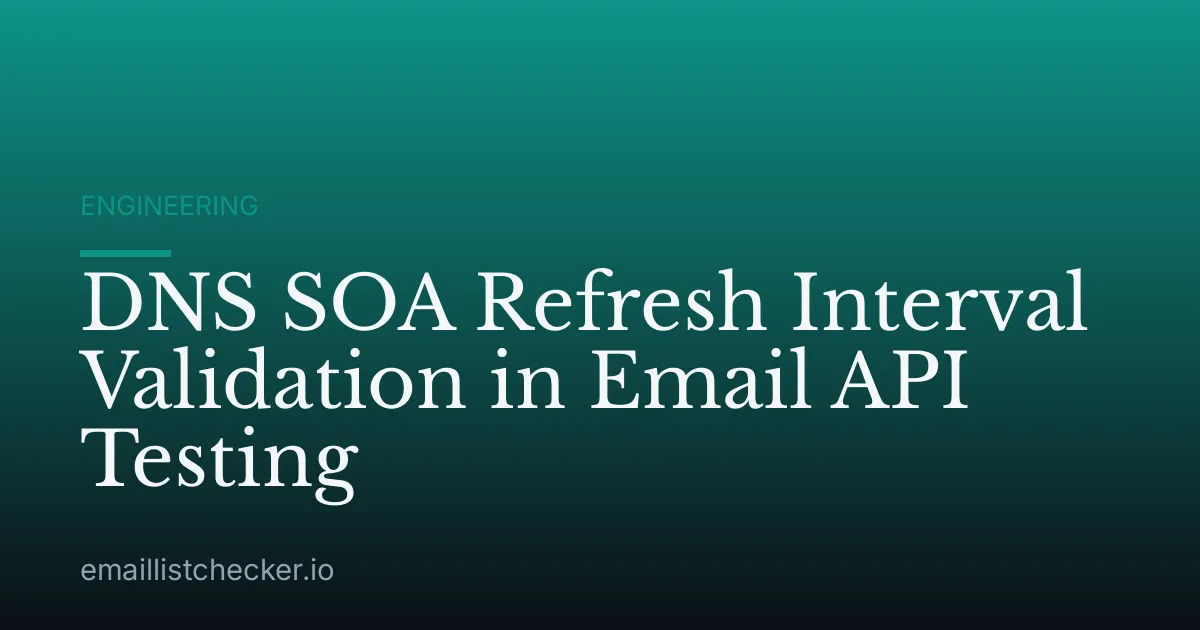 DNS SOA Refresh Interval Validation in Email API Testing