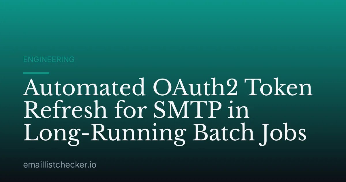 Automated OAuth2 Token Refresh for SMTP in Long-Running Batch Jobs