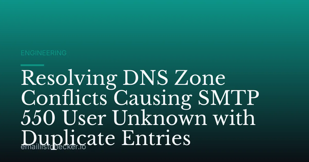 Resolving DNS Zone Conflicts Causing SMTP 550 User Unknown with Duplicate Entries