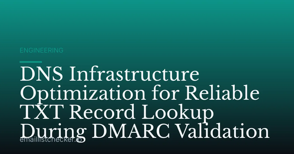DNS Infrastructure Optimization for Reliable TXT Record Lookup During DMARC Validation