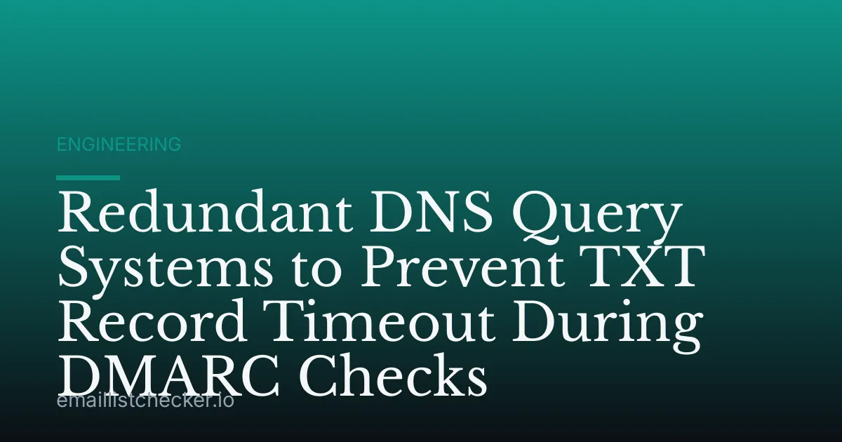 Redundant DNS Query Systems to Prevent TXT Record Timeout During DMARC Checks