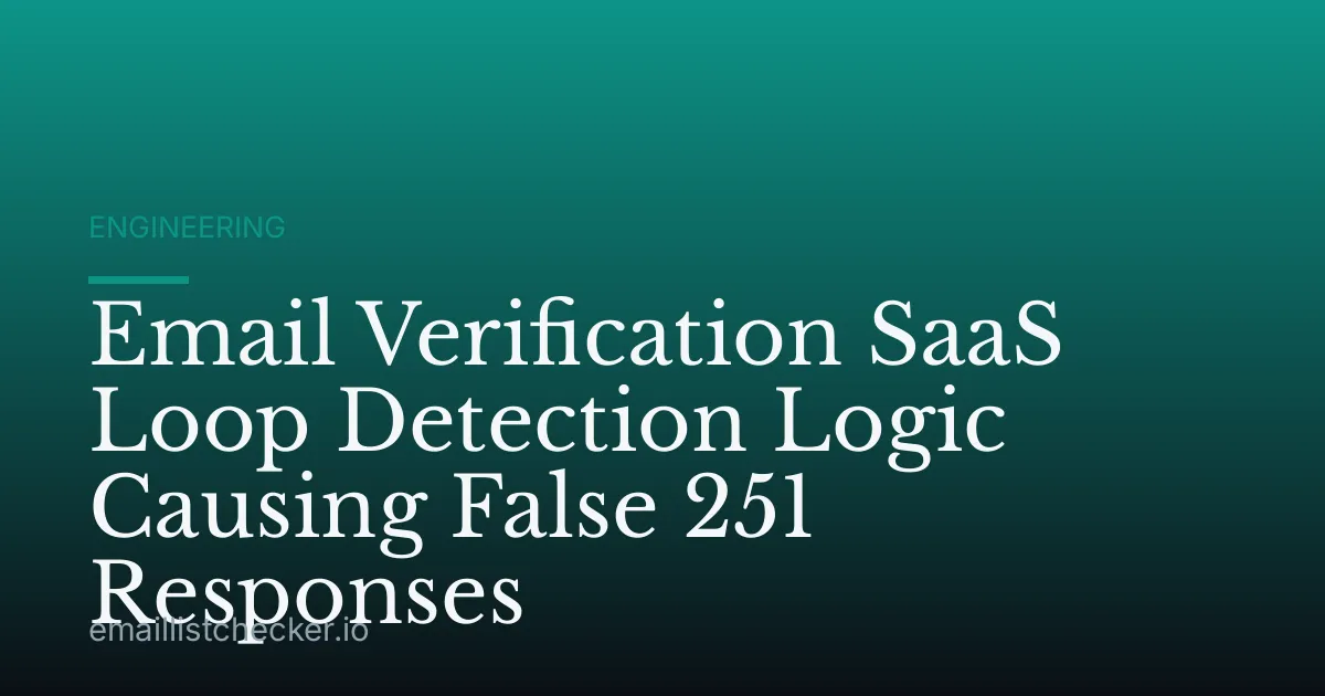 Email Verification SaaS Loop Detection Logic Causing False 251 Responses