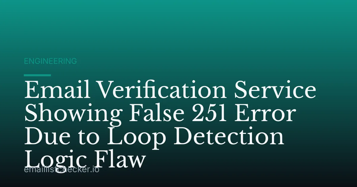 Email Verification Service Showing False 251 Error Due to Loop Detection Logic Flaw