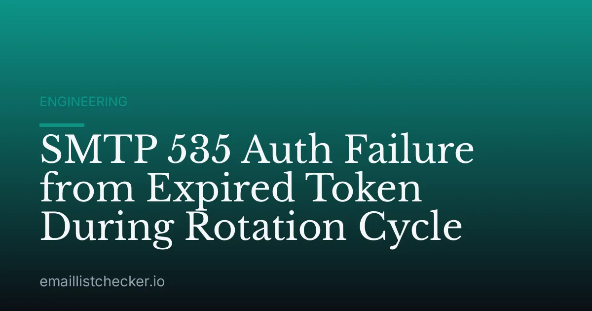 SMTP 535 Auth Failure from Expired Token During Rotation Cycle