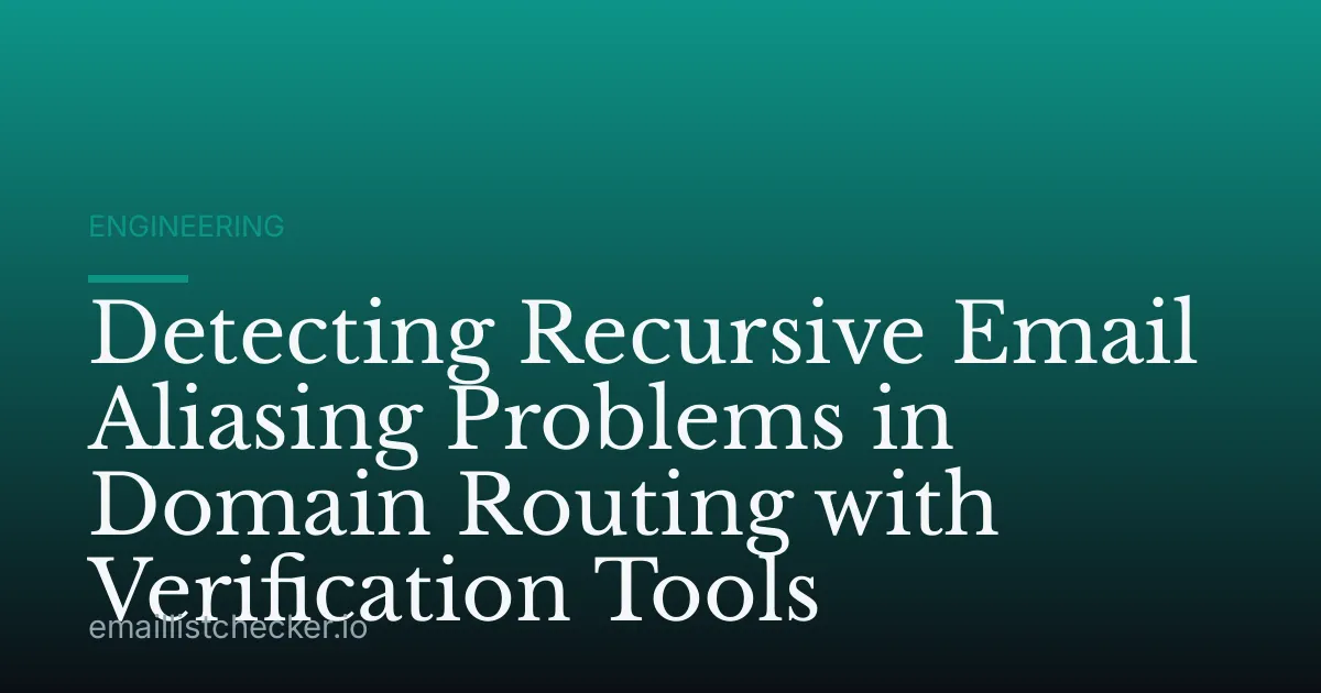 Detecting Recursive Email Aliasing Problems in Domain Routing with Verification Tools