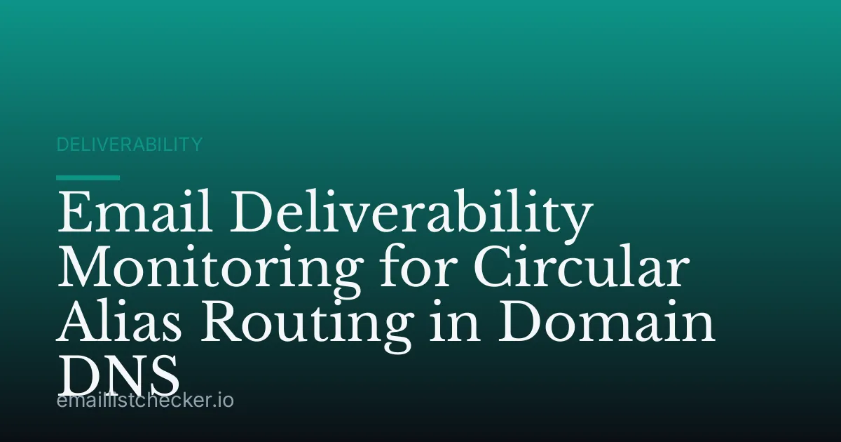 Email Deliverability Monitoring for Circular Alias Routing in Domain DNS