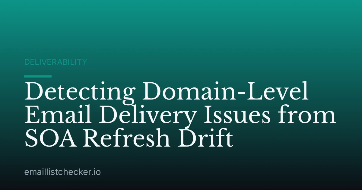 Detecting Domain-Level Email Delivery Issues from SOA Refresh Drift