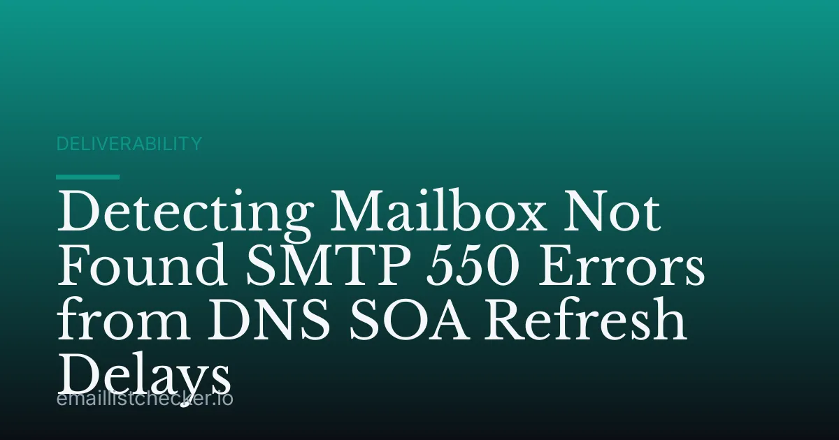 Detecting Mailbox Not Found SMTP 550 Errors from DNS SOA Refresh Delays