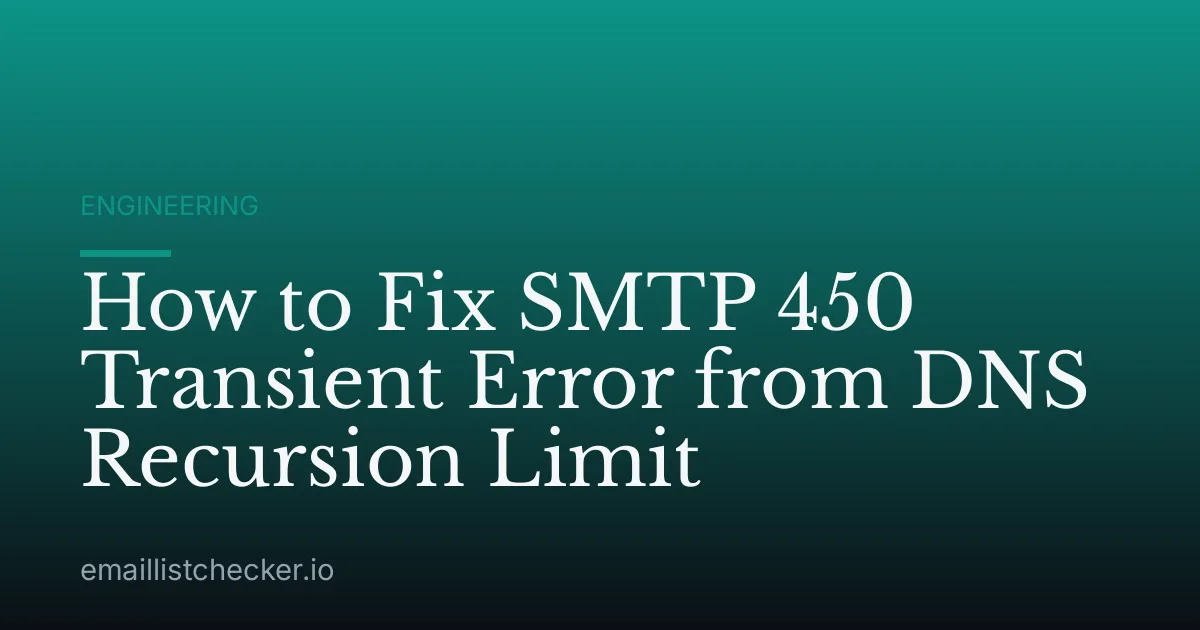 How to Fix SMTP 450 Transient Error from DNS Recursion Limit