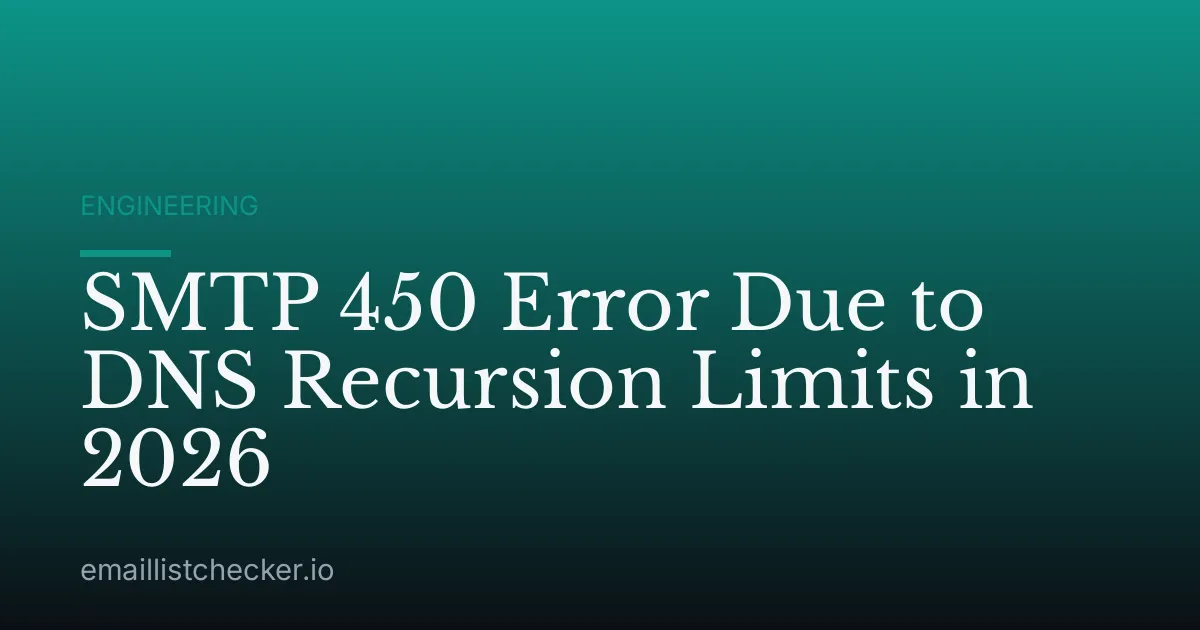SMTP 450 Error Due to DNS Recursion Limits in 2026