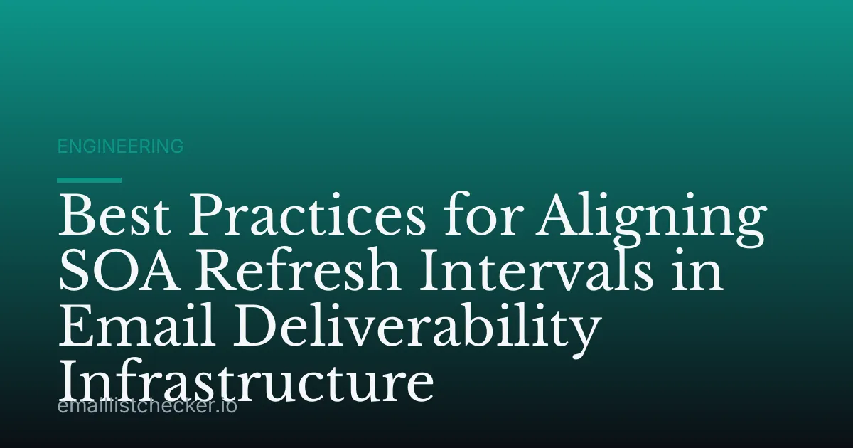 Best Practices for Aligning SOA Refresh Intervals in Email Deliverability Infrastructure