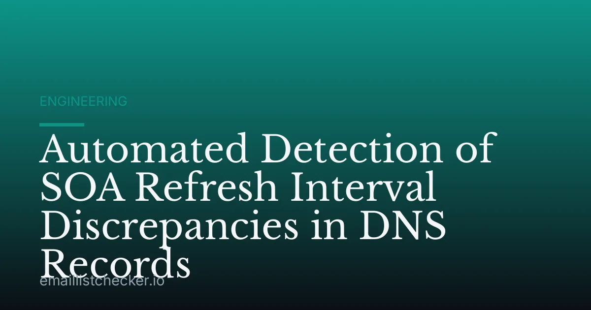 Automated Detection of SOA Refresh Interval Discrepancies in DNS Records