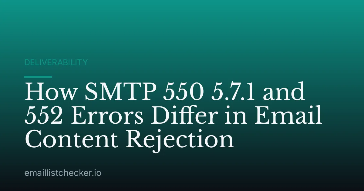 How SMTP 550 5.7.1 and 552 Errors Differ in Email Content Rejection