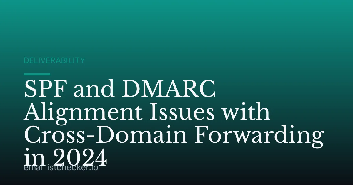 SPF and DMARC Alignment Issues with Cross-Domain Forwarding in 2024
