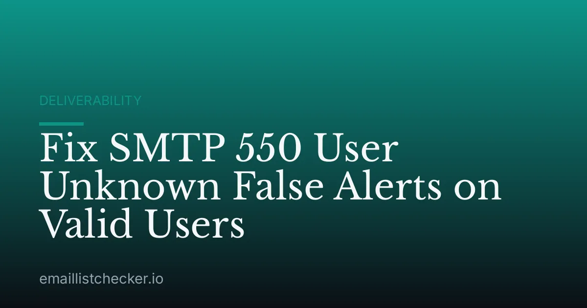 Fix SMTP 550 User Unknown False Alerts on Valid Users